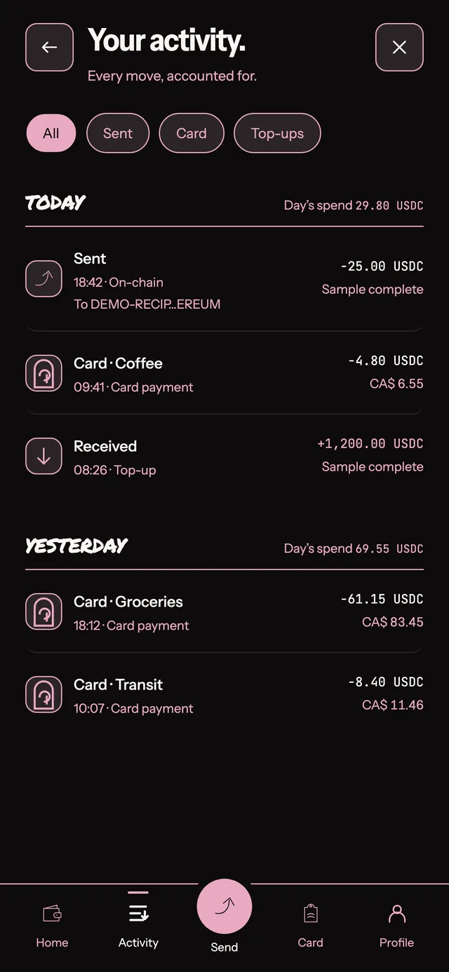 Activity prototype screen